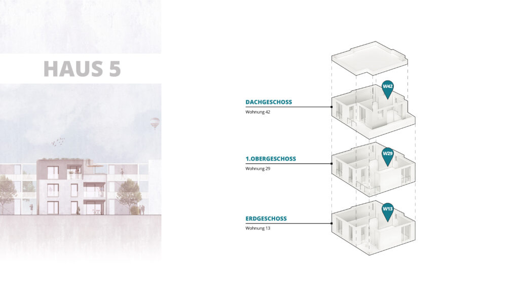 Visualisierung & Aufbau Haus 5